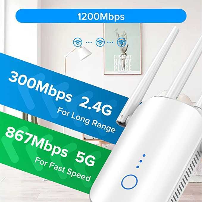 Wzmacniacz sygnału WiFi 1200 Mb / s biały