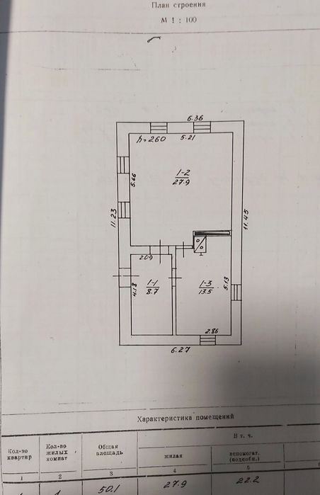 Продам будинок в с.Петрівці Миргородського району