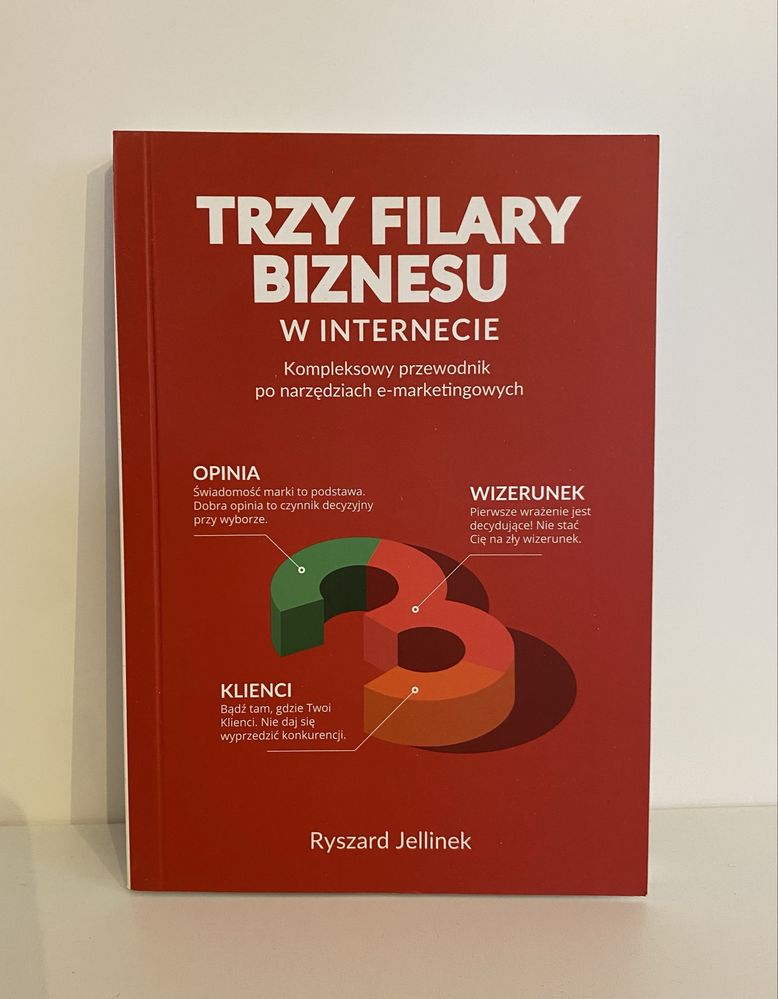 Książka „Trzy filary biznesu” - Ryszard Jellinek