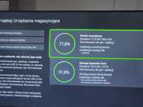 Xbox Series X 3 TB gwarancja cały zestaw