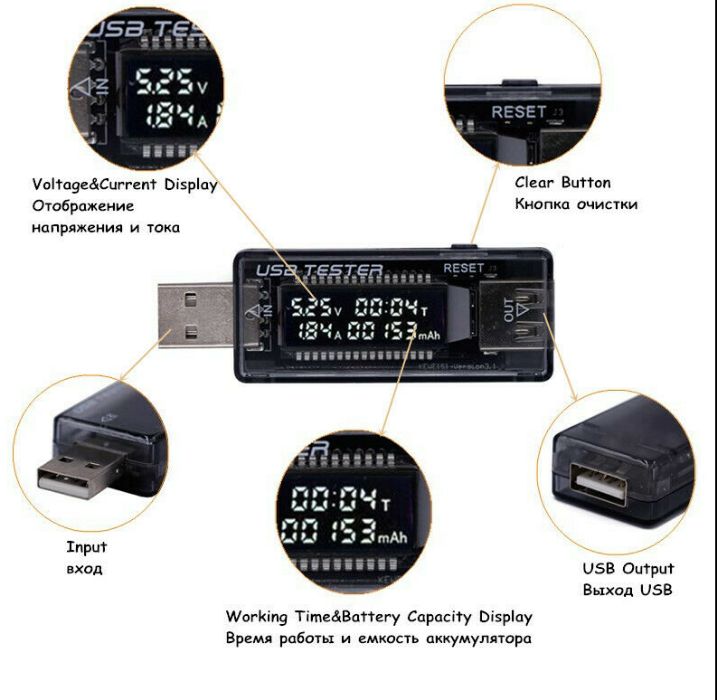 USB тестер KWS-V21 измеряет емкость,ток, время заряда 3-20V, 3.3A max