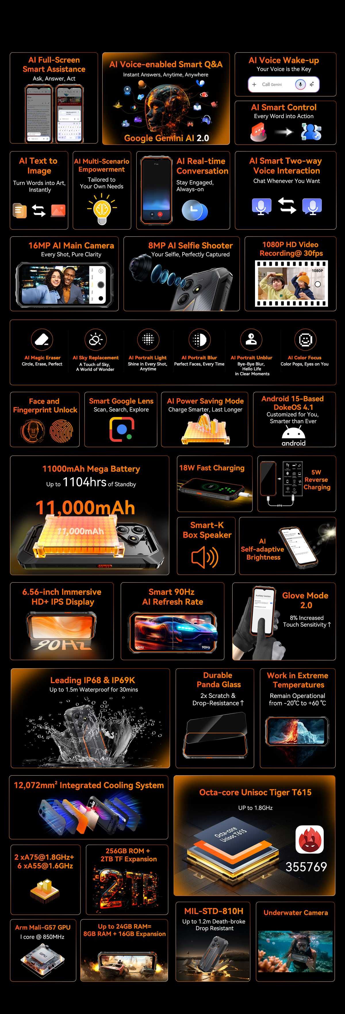 BLACKVIEW OSCAL MARINE 2, 24/256Gb, 11000мАч, Gemini AI 2.0, ИИ, NFC