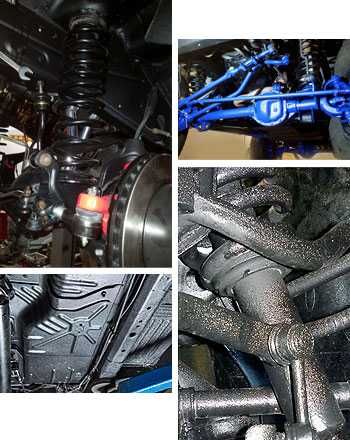 Антикорозійна обробка авто Лазерна очистка металу Антикор ЯКІСНО