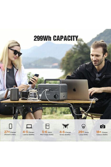 Зарядна станція CTECHi GT300 В наявності