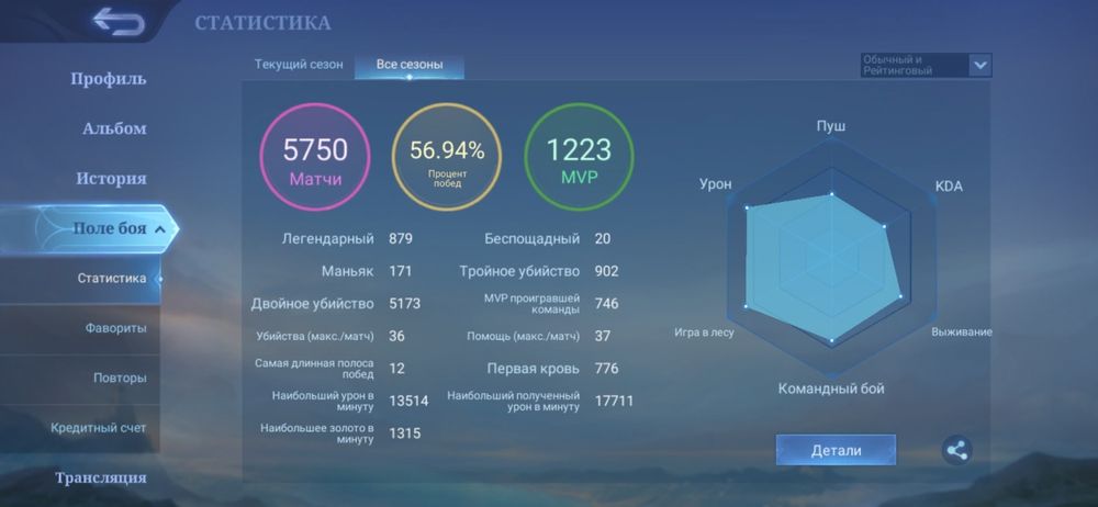 Аккаунт Mobile Legends