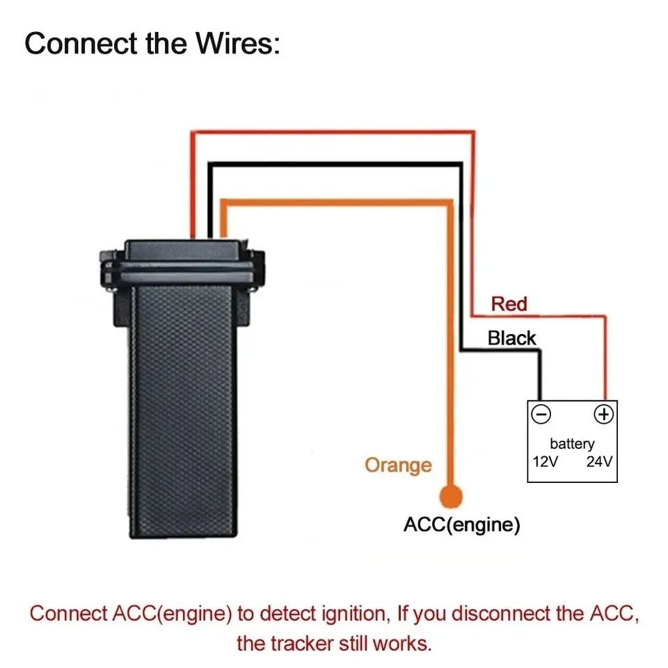 (NOVOS) Localizador GPS rastreador GSM com aplicação