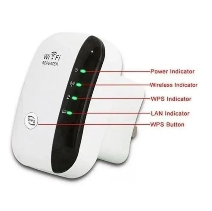 Repetidor de sinal wireless
