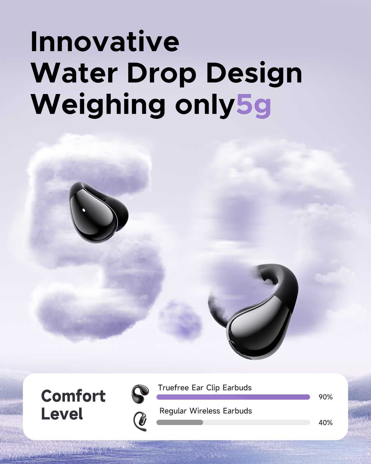 Навушники Truefree B1 Clip-On Wireless Earbuds