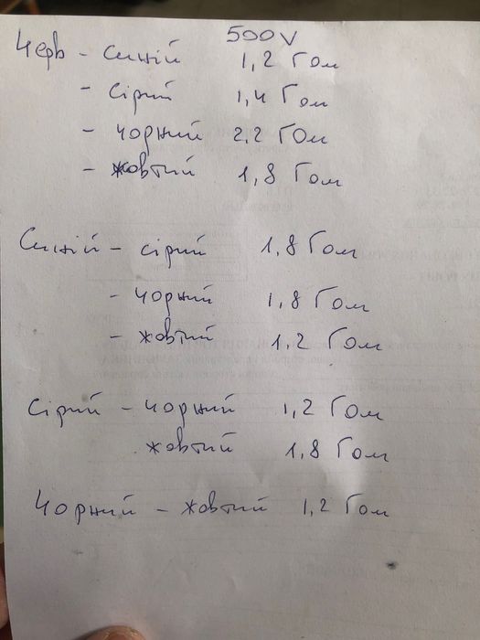 Кабель  ВВГнг5*10   50м   31кг