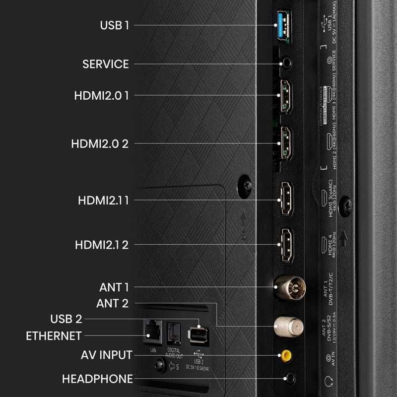 ISG Hisense PRO 65" QLED 4K Ultra HD Smart TV Wifi Cinzento 120Hz