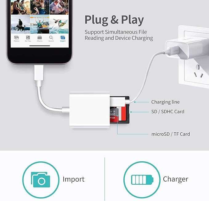 Czytnik Kart Do Iphone Lightining Adapter PRZEJŚCIÓWKA MICRO SD/TF