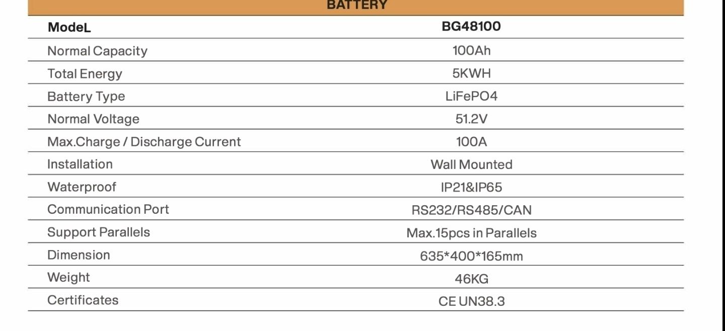 LiFePo4 5 KW 51,2 V 100Ah аккумулятор