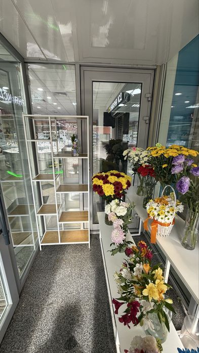 Продаж готового бізнесу