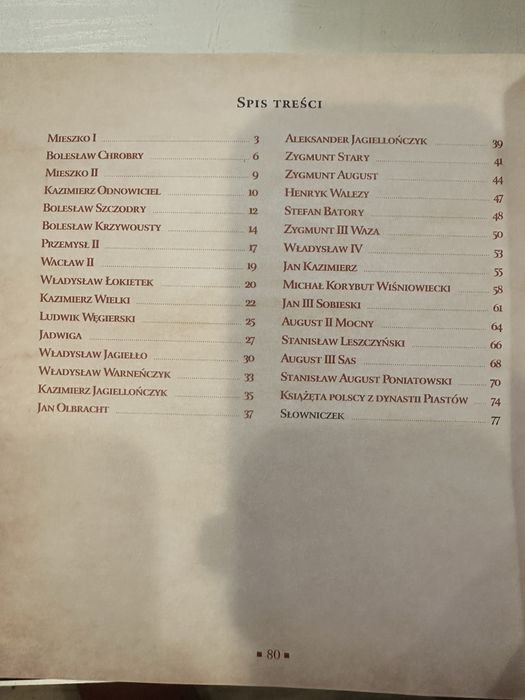 Poczet Królów i Książąt Polskich. Historia Polski dla dzieci.