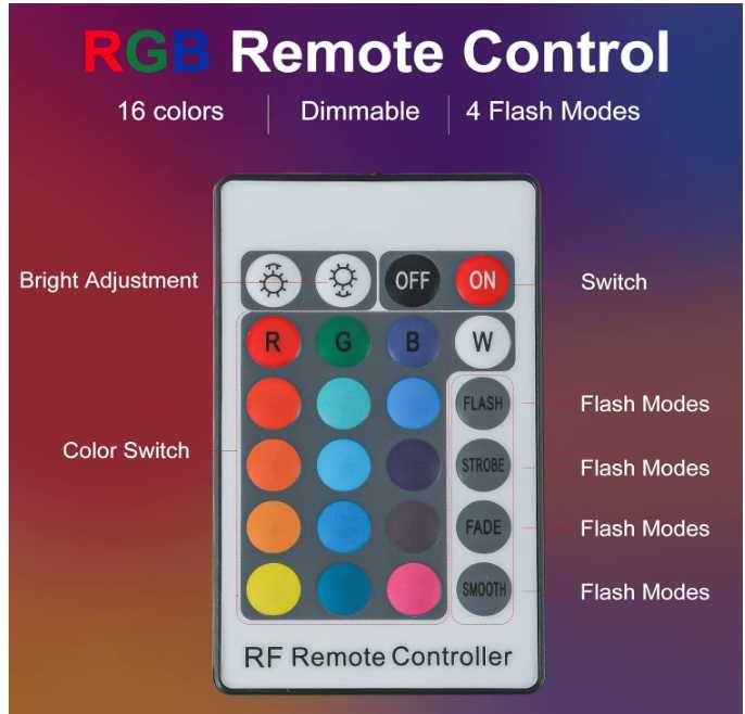 Kinkiet RGB 16 kolorów Oświetlenie LED do dekoracji pokoju