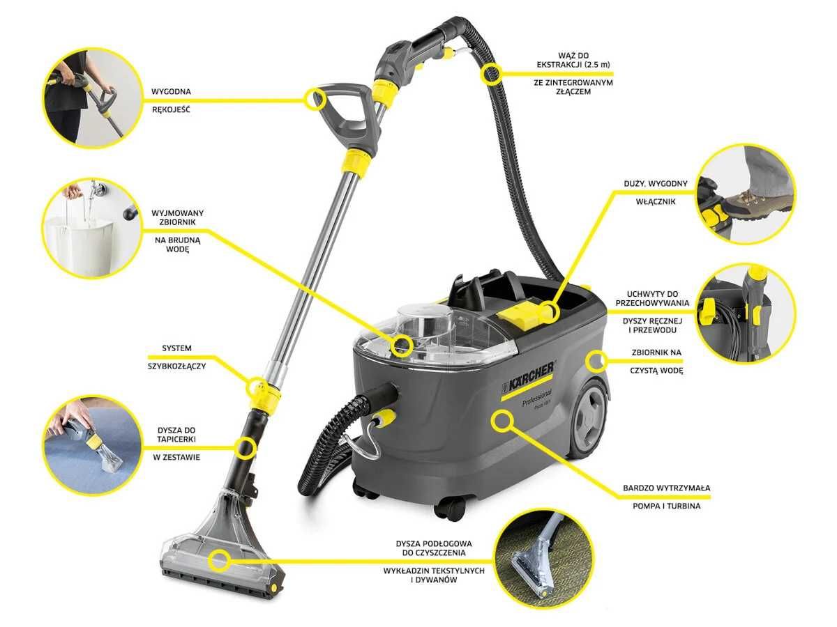 Wynajem Profesjonalnego Odkurzacza Piorącego Karcher Puzzi 10/1 BONUSY