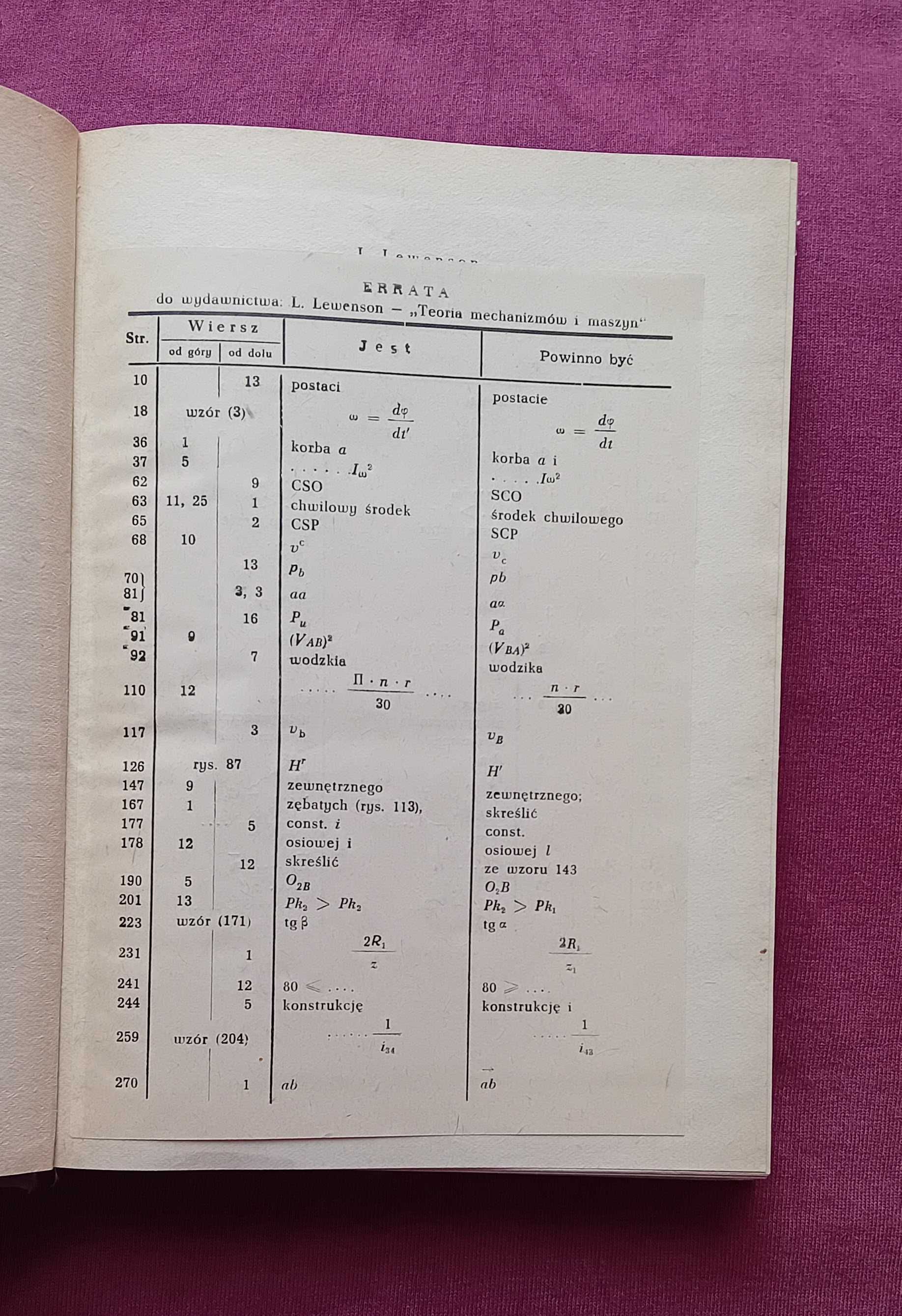 L. Lewenson. Teoria mechanizmów i maszyn. Wyd. MON, 1953 r. Wydanie I.