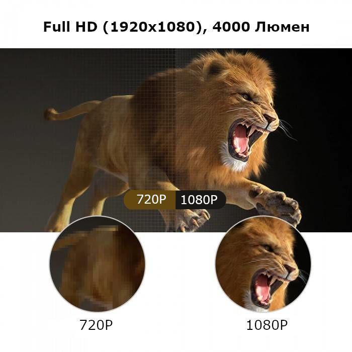 LED Full HD проектор Everycom M8 1080P (basic version) (*У наявності*)