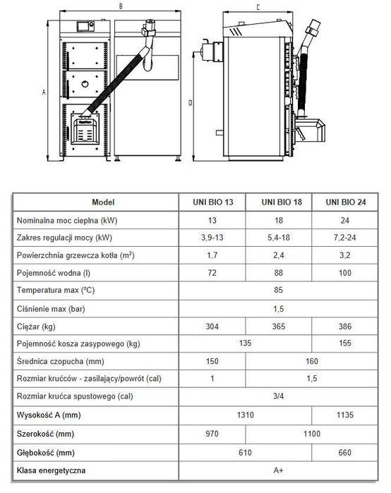 Kocioł UNI BIO Pellet 18kW 5klasa Dofinansowanie