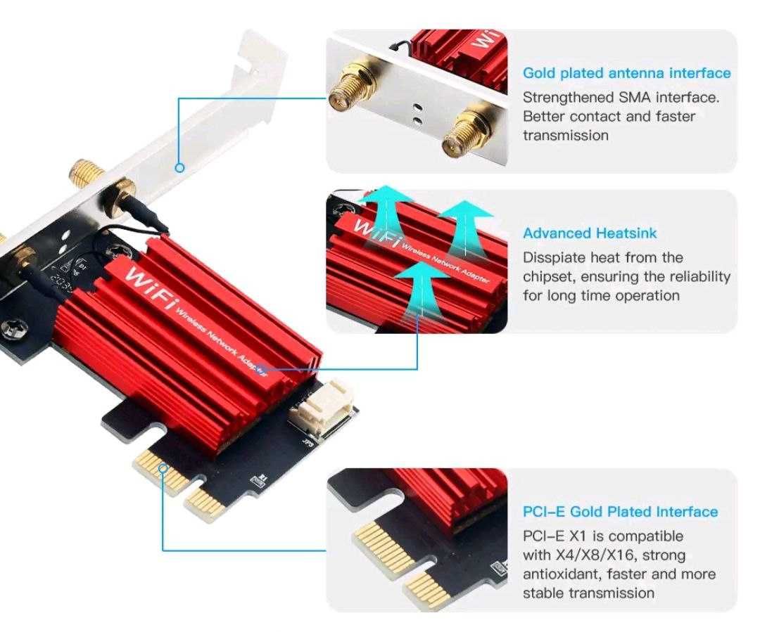 сетевая карта FENVI WI-FI 5 PCI-E AC1200 (wi-fi+bluetooth)