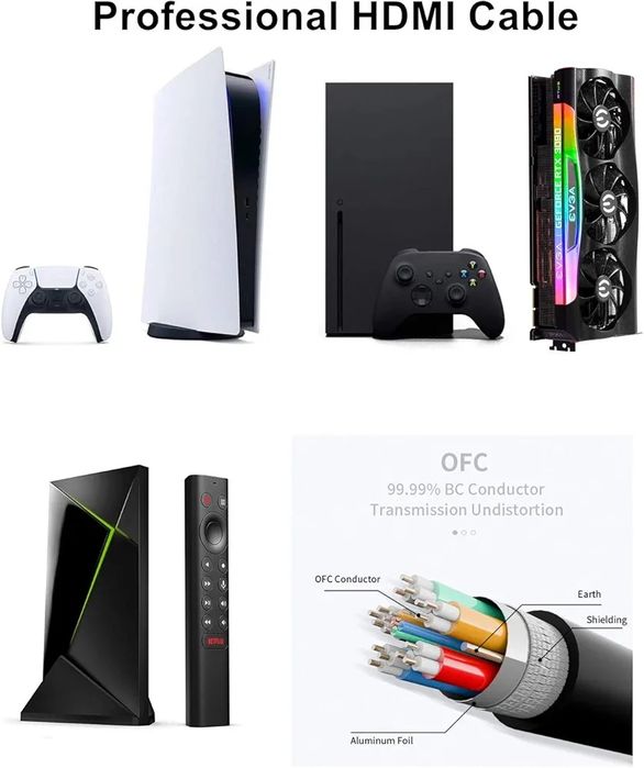 !!!АКЦІЯ!!!HDMI кабель Ubluker 8K Ultra High Speed 48Gbps 5 метрів