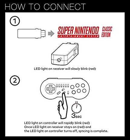 HORI Fighting Commander Nintendo SNES