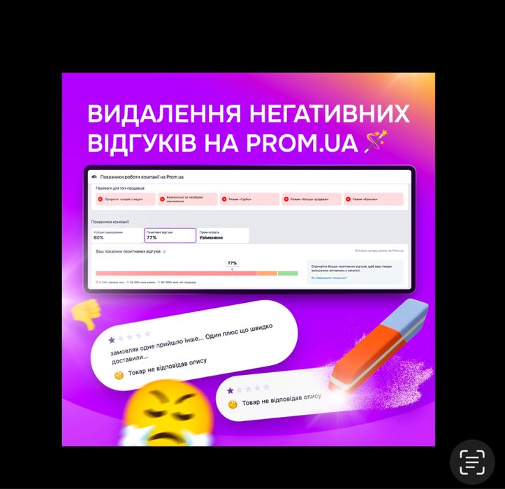 Prom покращення рейтингу магазина | пром магазин | допомога