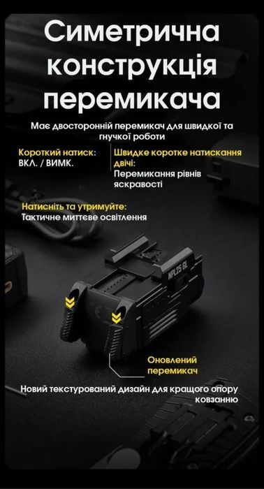 Ліхтар пістолетний з ЛЦУ Nitecore NPL25 GL з акумулятором