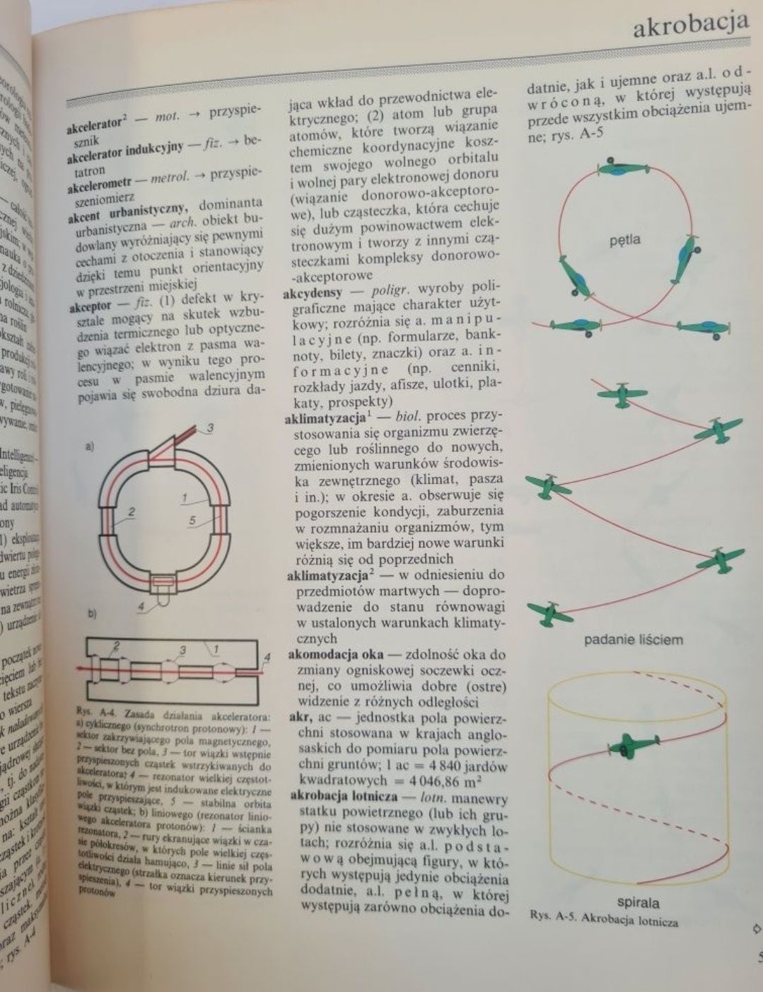 Ilustrowany Leksykon Techniczny