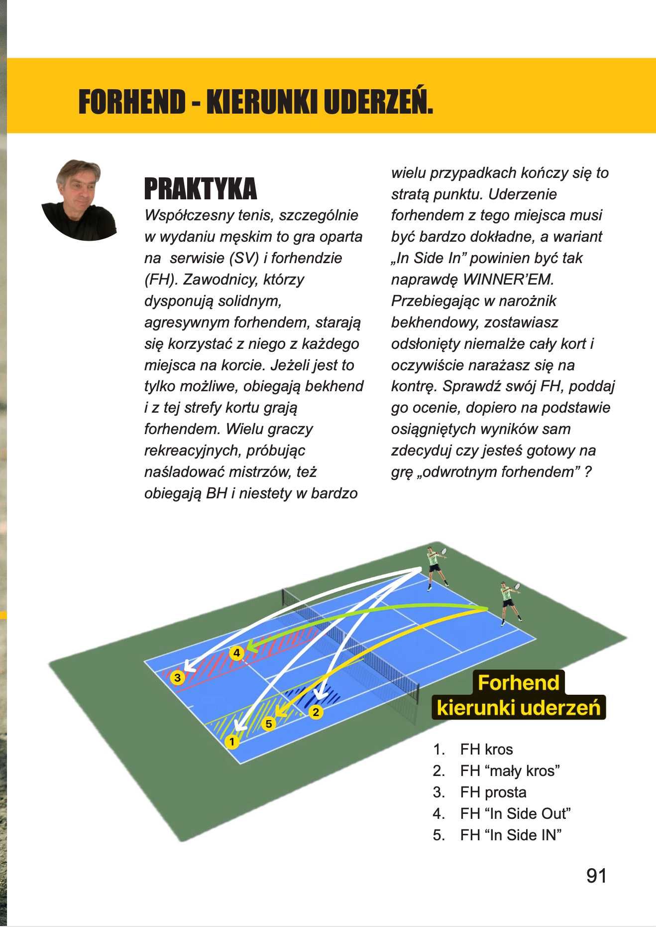 Tenis. Uczę gry. Technika. Tom 1