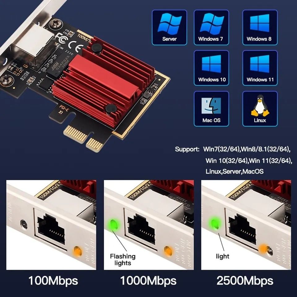Сетевая карта 2.5Гбіт/с Lan RTL8125BG PCI-e 1x
