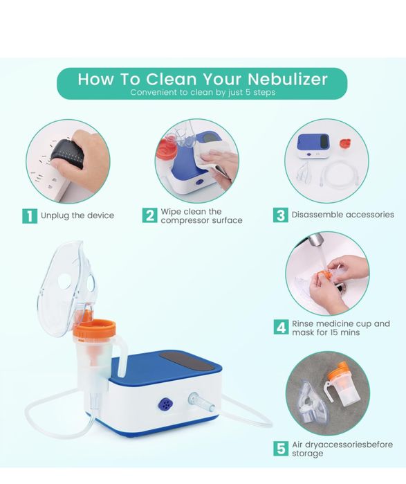 Nebulizator kompresorowy, ulepszony inhalator z cyfrowym wyświetlaczem