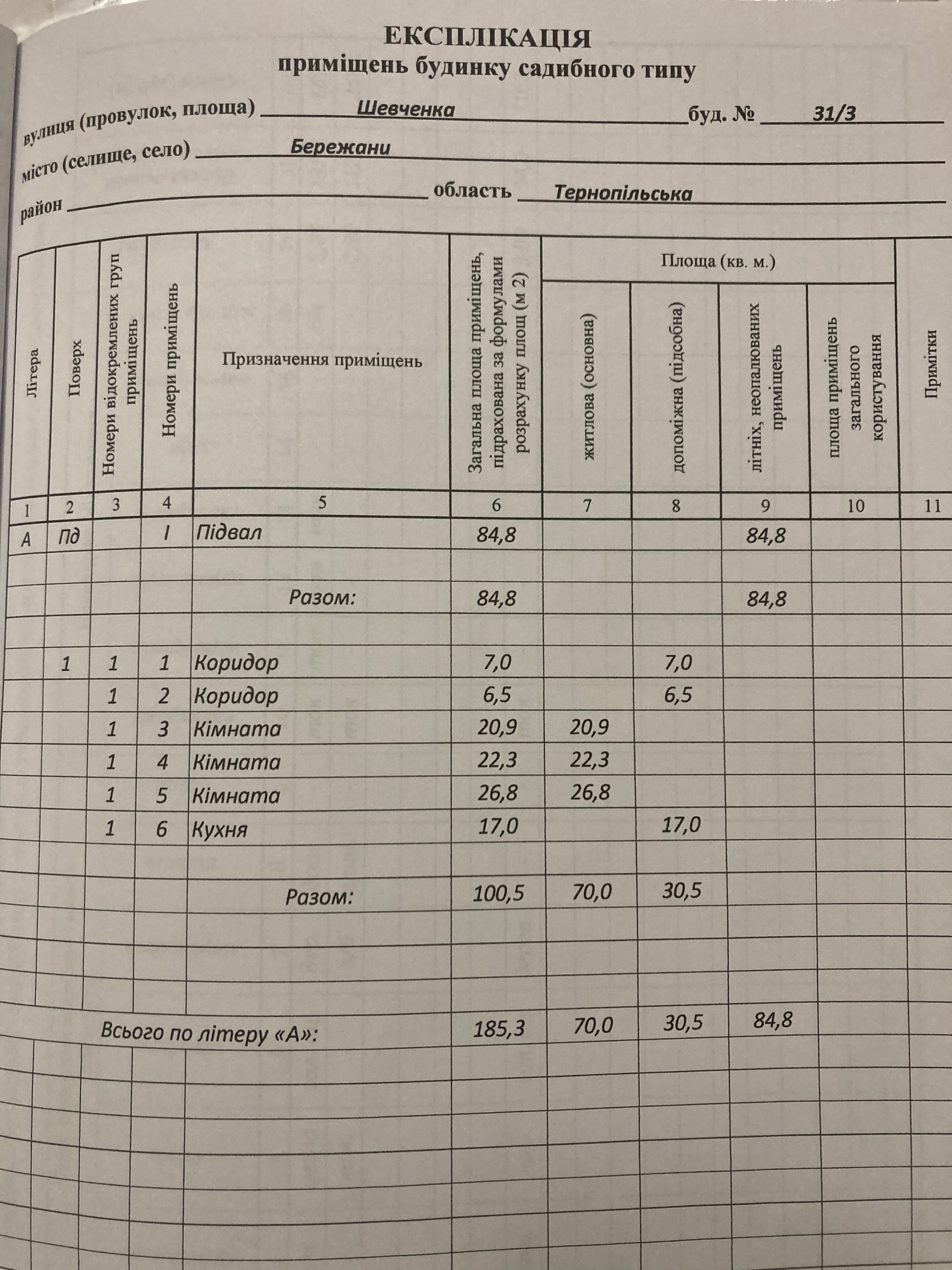 Продаж 1/2 будинку + приватизована земельна ділянка в центрі міста