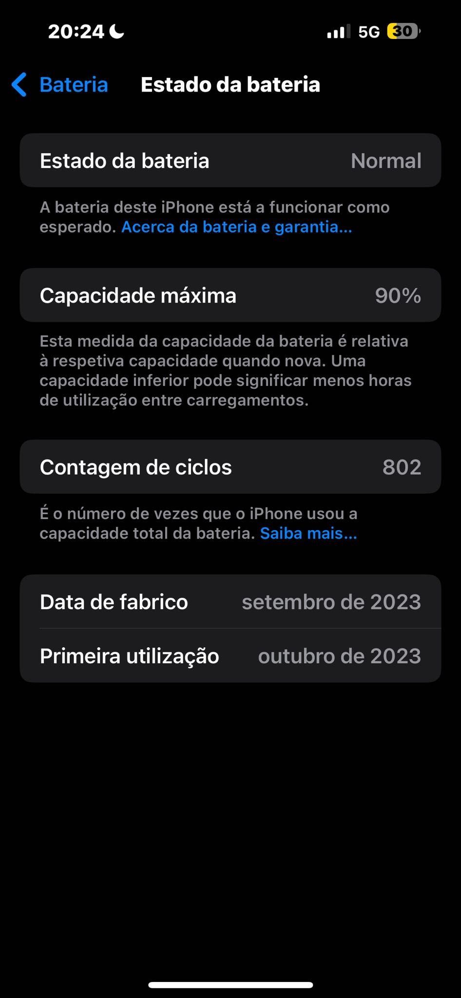 Iphone 15pro max 256GB