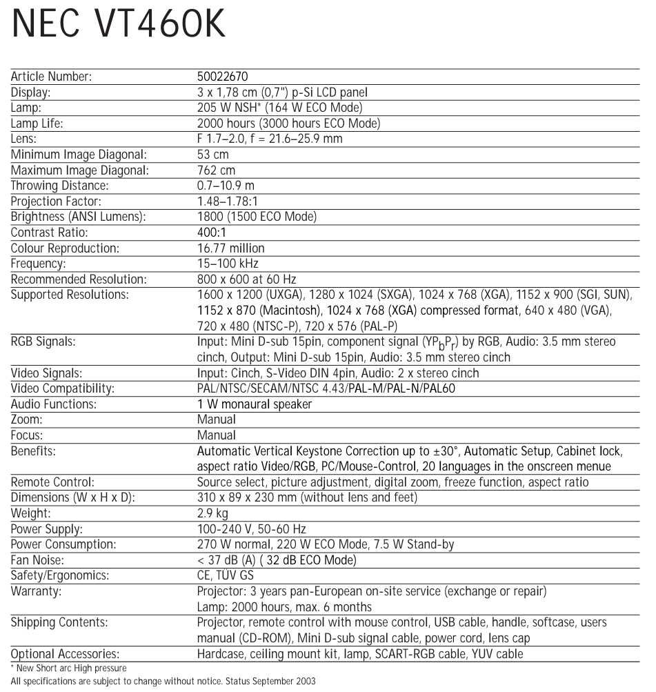 Проектор NEC VT460K