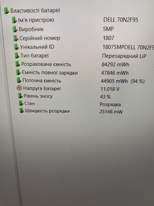 Dell Precision 5550 і7-10875H 8ядер 32Gb 512Gb FHD IPS 15,6” T2000 4GB
