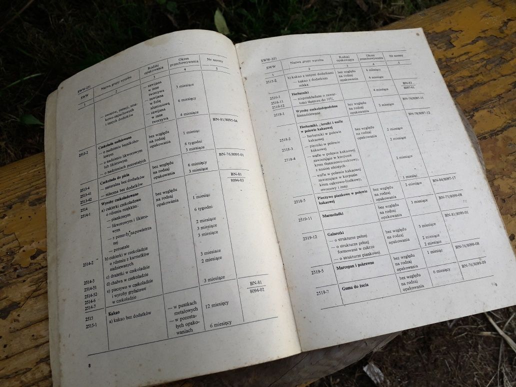 Stara książeczka warunki i terminy artykułów spożywczych 1984 PRL