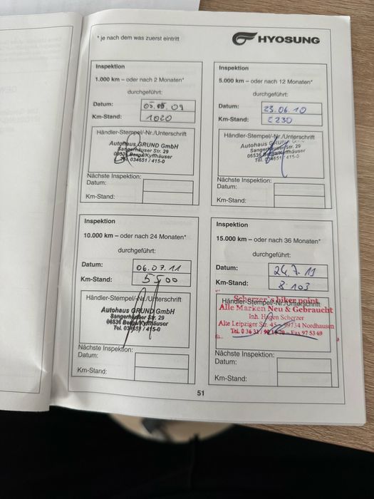 Hyosung Aquila 125 M . Stan bdb . Mozliwy transport , raty na telefon