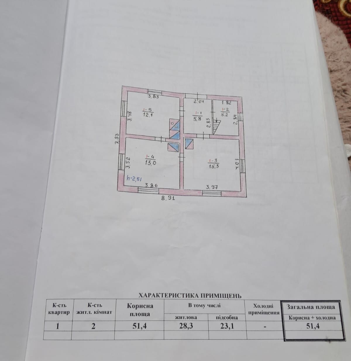 Будинок с.Дмитровичі +2,5га землі