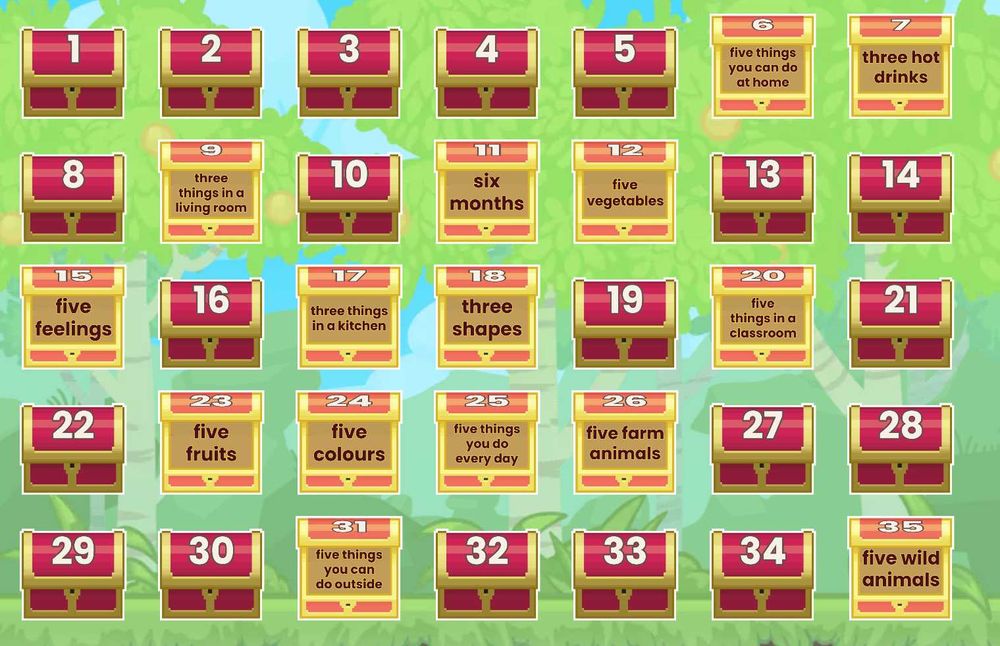 Zajęcia z języka angielskiego online fv faktura VAT korepetycje lekcje