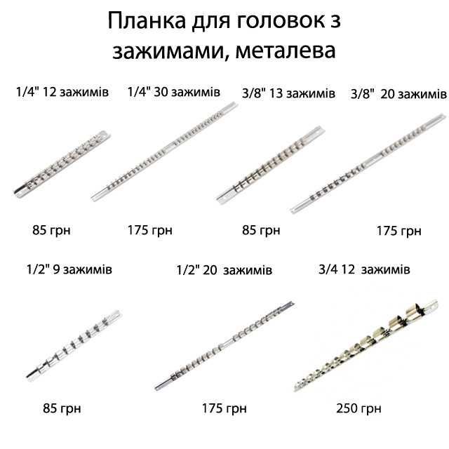 Планка для головок, Дин-рейка, тримач головок 1/4" 3/8" 1/2" 3/4"