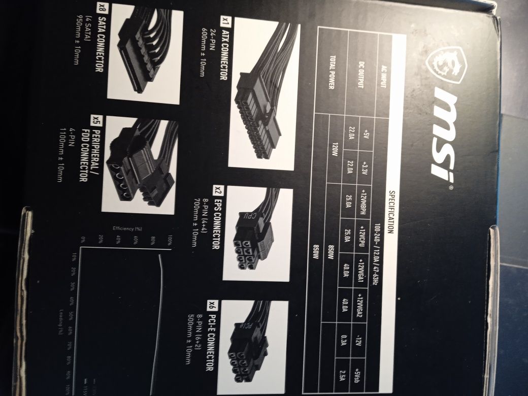 Блок живлення msi 850w НОВИЙ!!
