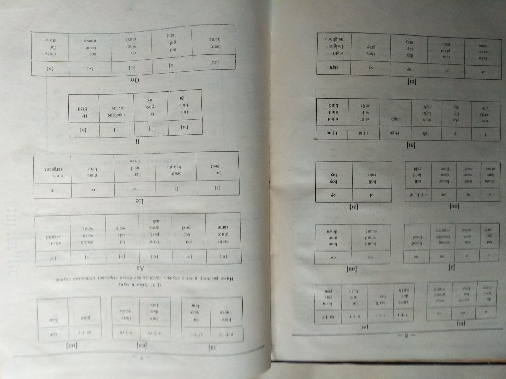 Англо-русский словарь В.К. Мюллер 60 тыс. слов и выражений 1956 год