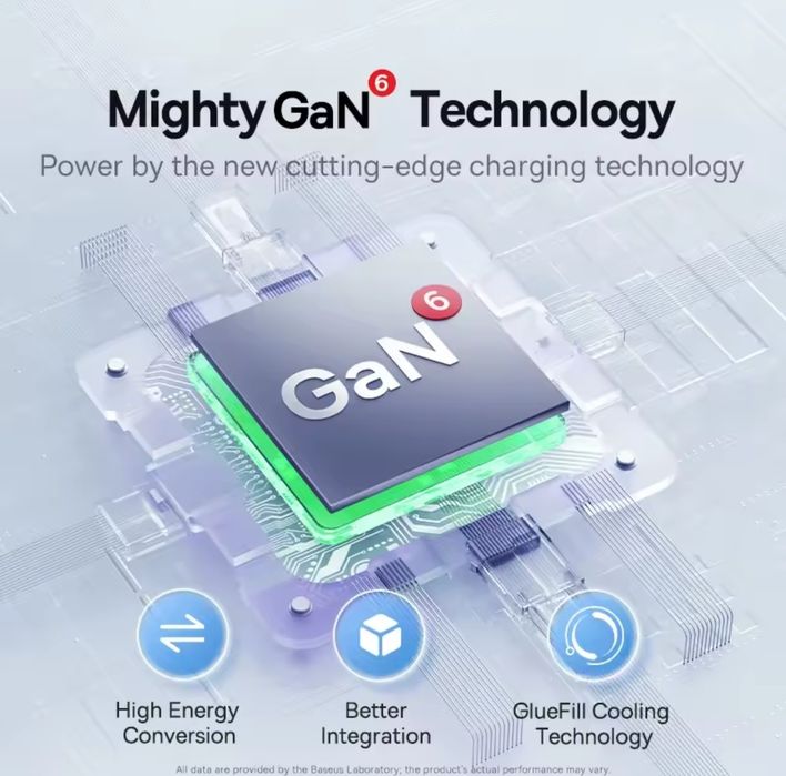 Baseus GaN 6 Pro 65w +кабель 100W фіолетові/блакитні Зарядка для Andro