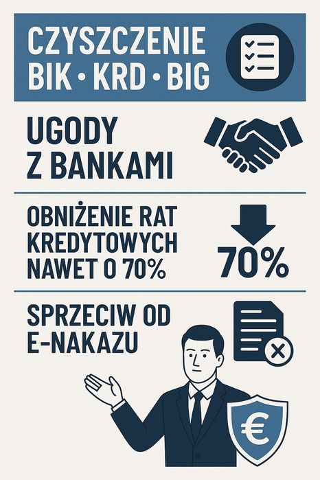 Czyszczenie BIK/KRD/BIG • Obniżenie rat • Nakaz Zapłaty • Komornik •