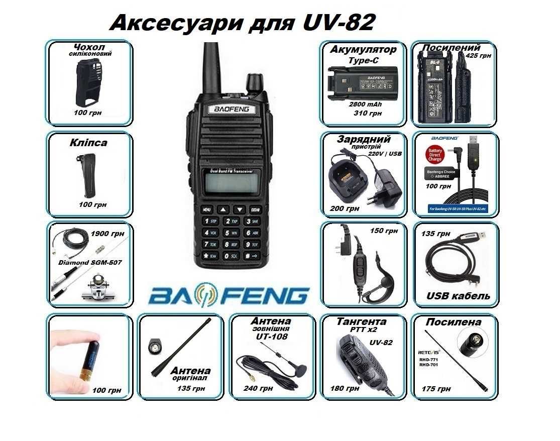 Type-C варіант BAOFENG UV-82 8W NEW