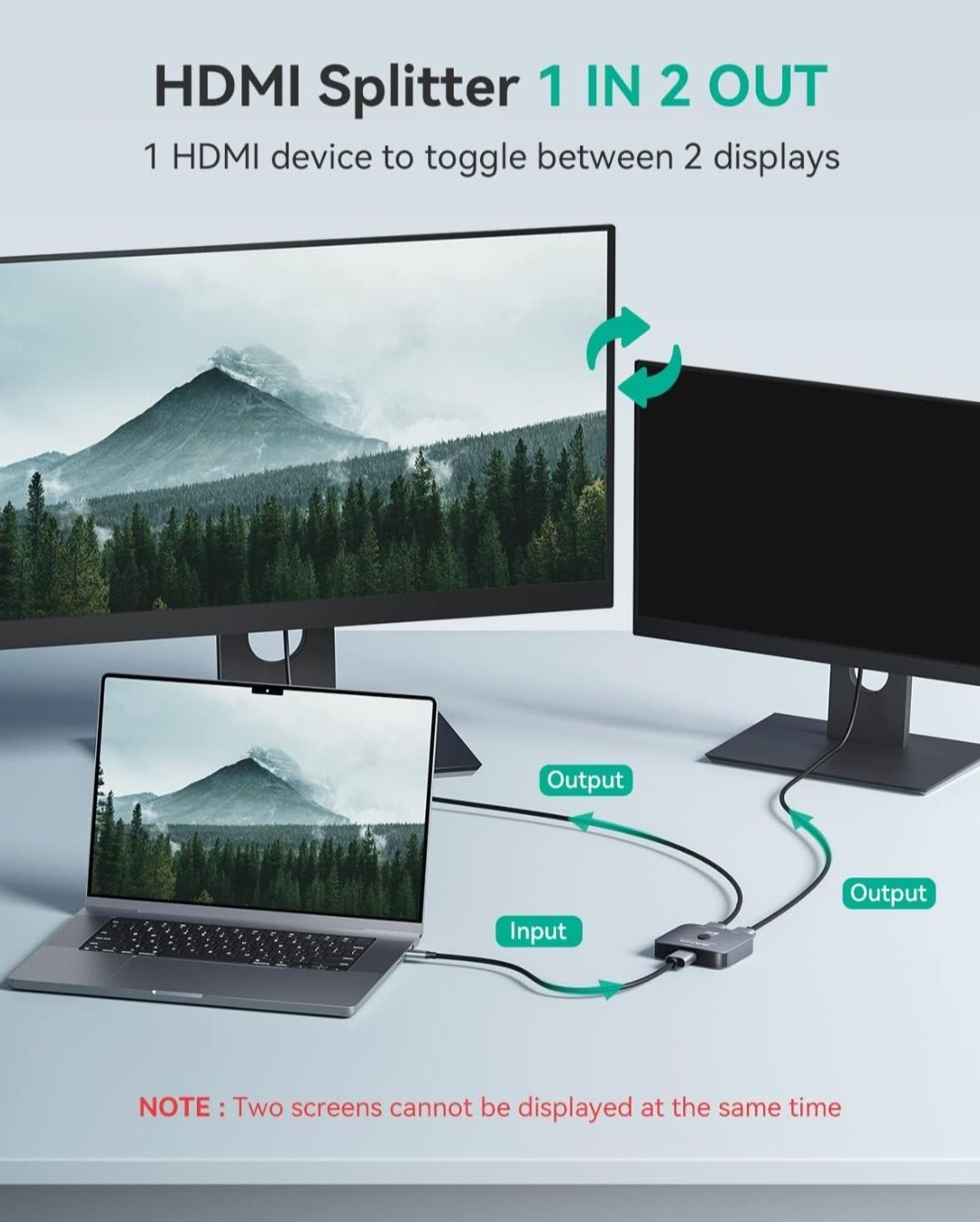 Rozdzielacz HDMI 8K 60 Hz 4K 120 Hz, przełącznik GANA HDMI 2.1