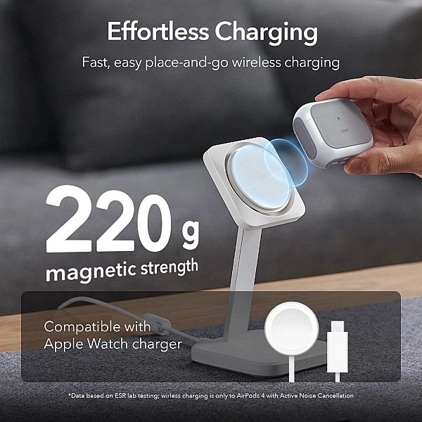 Esr Orbit Halolock Magsafe Apple Airpods 4 White