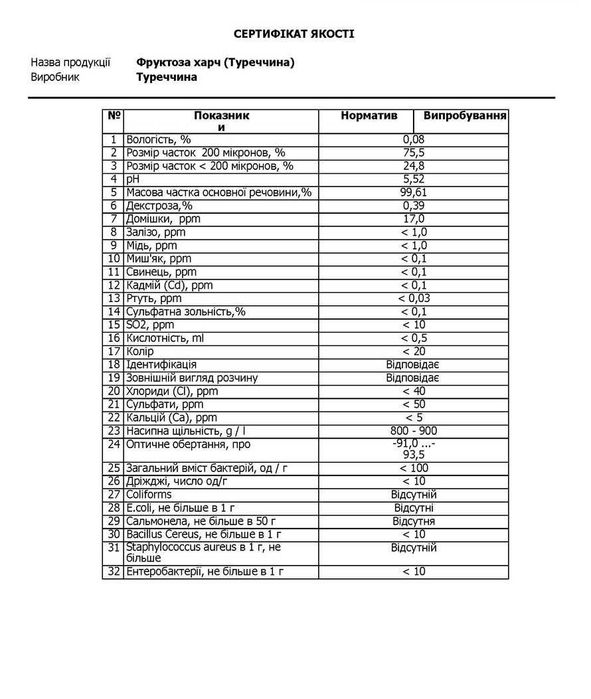 Фруктоза Турція/Україна Роздріб та гурт! Якість 100%