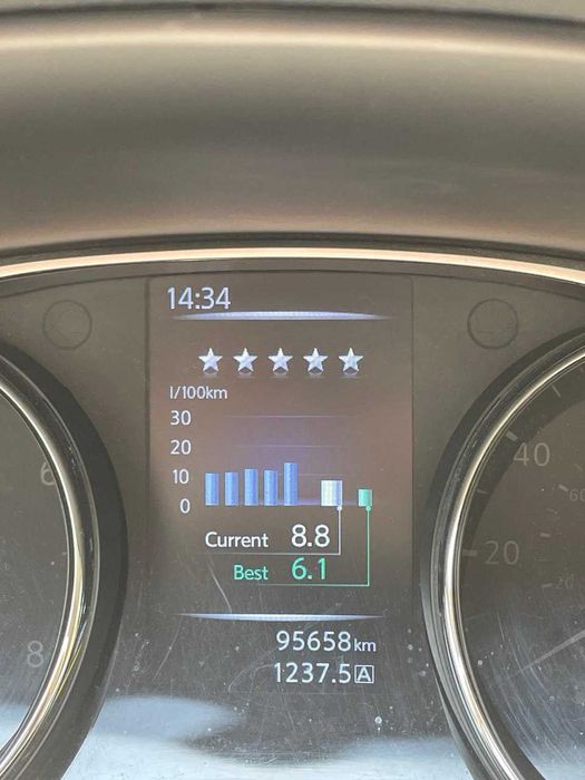 Продам Nissan Rogue 2015 рік